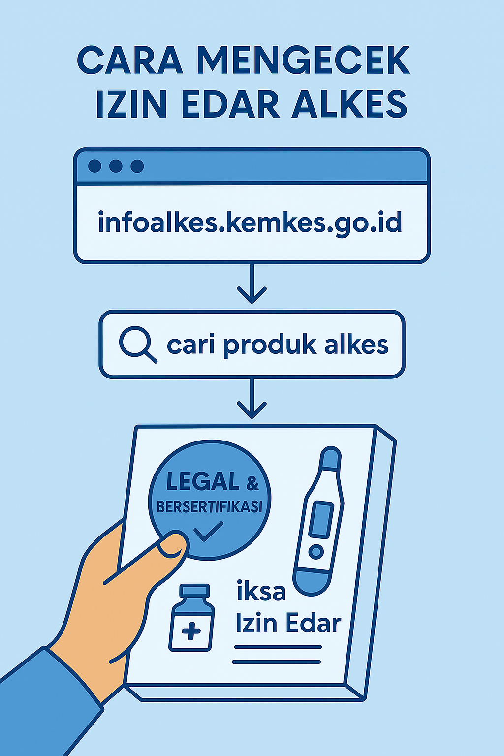 Copilot_20250711_110028 Cara cek izin edar alkes