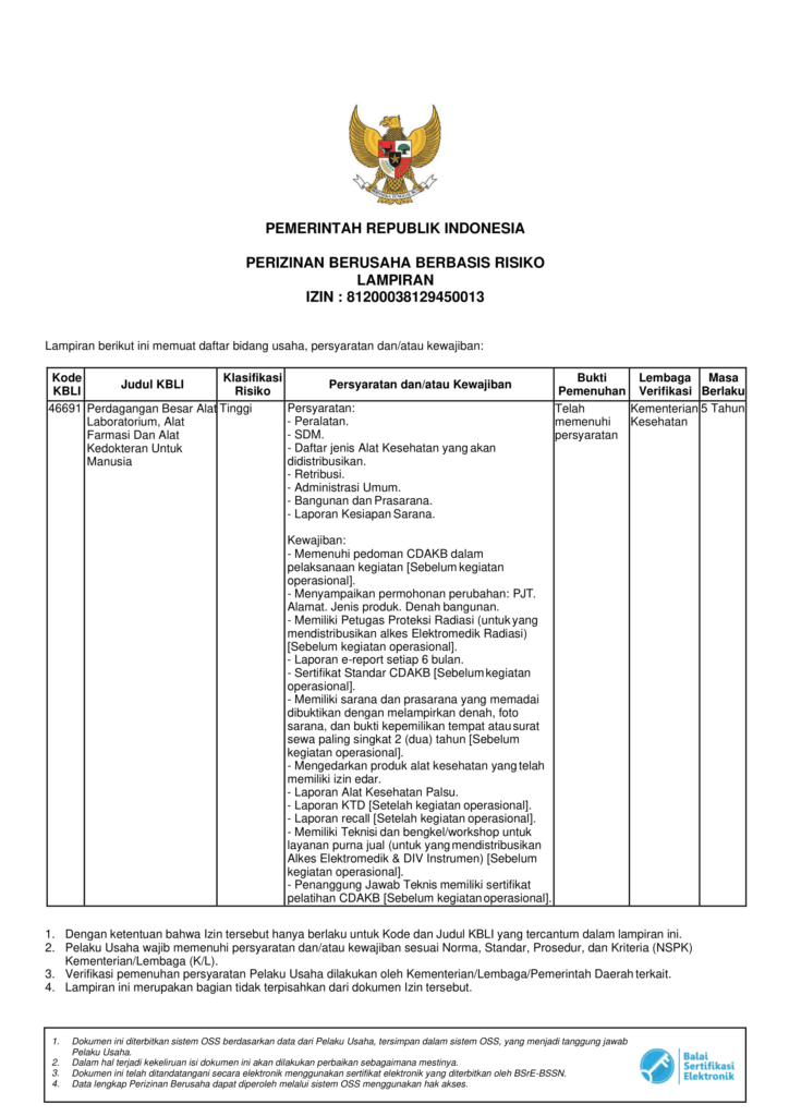 IDAK Triputra Swarna Husada hal-2